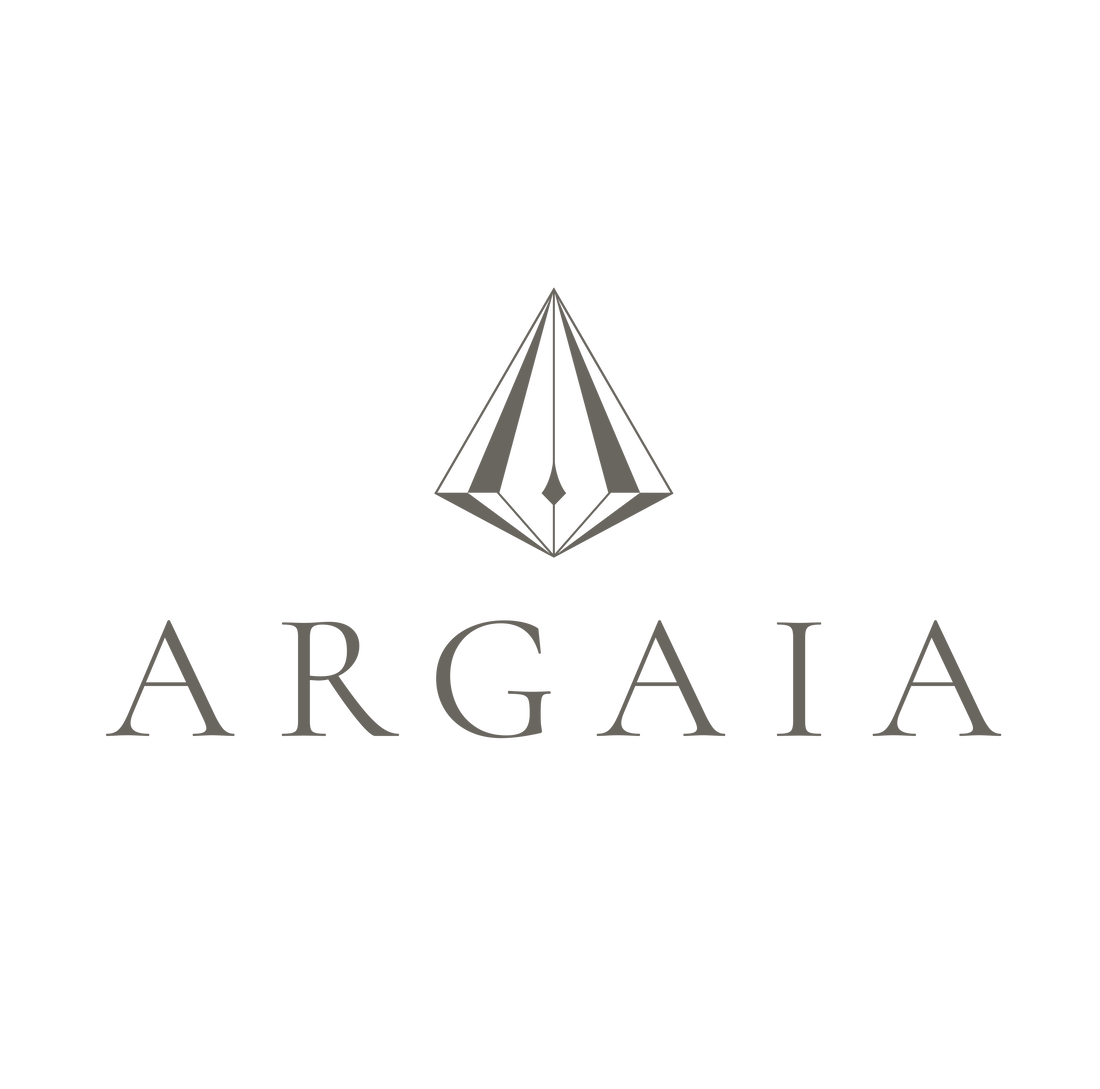 about the brand